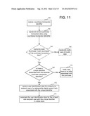 REDEEMING OFFERS OF DIGITAL CONTENT ITEMS diagram and image