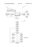 ELECTRIC CHARGING STATION RESERVATION SYSTEM AND METHOD diagram and image