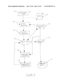 Copyright Status Determination System and Method diagram and image