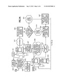 SYSTEMS, APPARATUS, AND METHOD RE ESCROW DATA AND DOCUMENTATION diagram and image