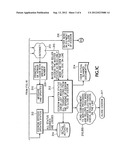 SYSTEMS, APPARATUS, AND METHOD RE ESCROW DATA AND DOCUMENTATION diagram and image