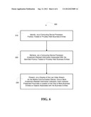 PRESENTING INVESTMENT-RELATED INFORMATION ON A MOBILE COMMUNICATION DEVICE diagram and image