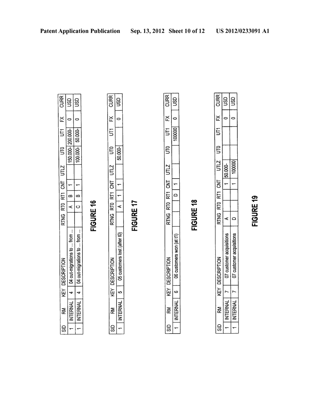 SYSTEMS AND METHODS FOR PROVIDING MIGRATION AND PERFORMANCE MATRICES - diagram, schematic, and image 11