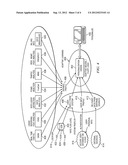 SYSTEM FOR APPLICATION PERSONALIZATION FOR A MOBILE DEVICE diagram and image