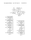 SYSTEM FOR APPLICATION PERSONALIZATION FOR A MOBILE DEVICE diagram and image