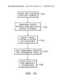 METHODS, SYSTEMS, AND COMPUTER PROGRAM PRODUCTS FOR IMPLEMENTING A     STANDARDIZED INTERPRETIVE ENGINE diagram and image