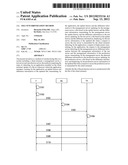 FILE SYNCHRONIZATION METHOD diagram and image