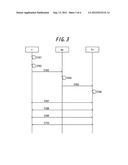 FILE SYNCHRONIZATION METHOD diagram and image