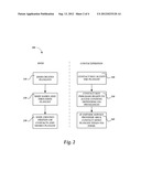 SYSTEM, METHOD AND DEVICE FOR SHARING OF PLAYLISTS OF AUTHORIZED CONTENT     WITH OTHER USERS diagram and image