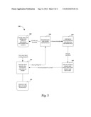 SYSTEM, METHOD AND DEVICE FOR SHARING OF PLAYLISTS OF AUTHORIZED CONTENT     WITH OTHER USERS diagram and image