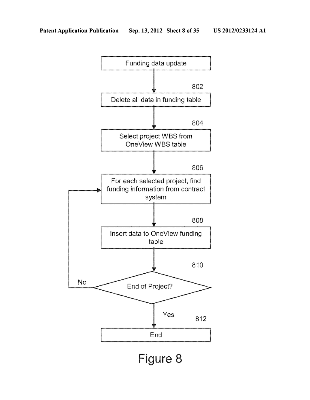 One view integrated project management system - diagram, schematic, and image 09