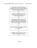 RULE-BASED ANONYMIZER FOR BUSINESS DATA diagram and image