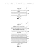 CONTACTLESS IC MEMORY ON REMOVEABLE MEDIA diagram and image