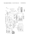 Assigning a Single Master Identifier to All Related Content Assets diagram and image