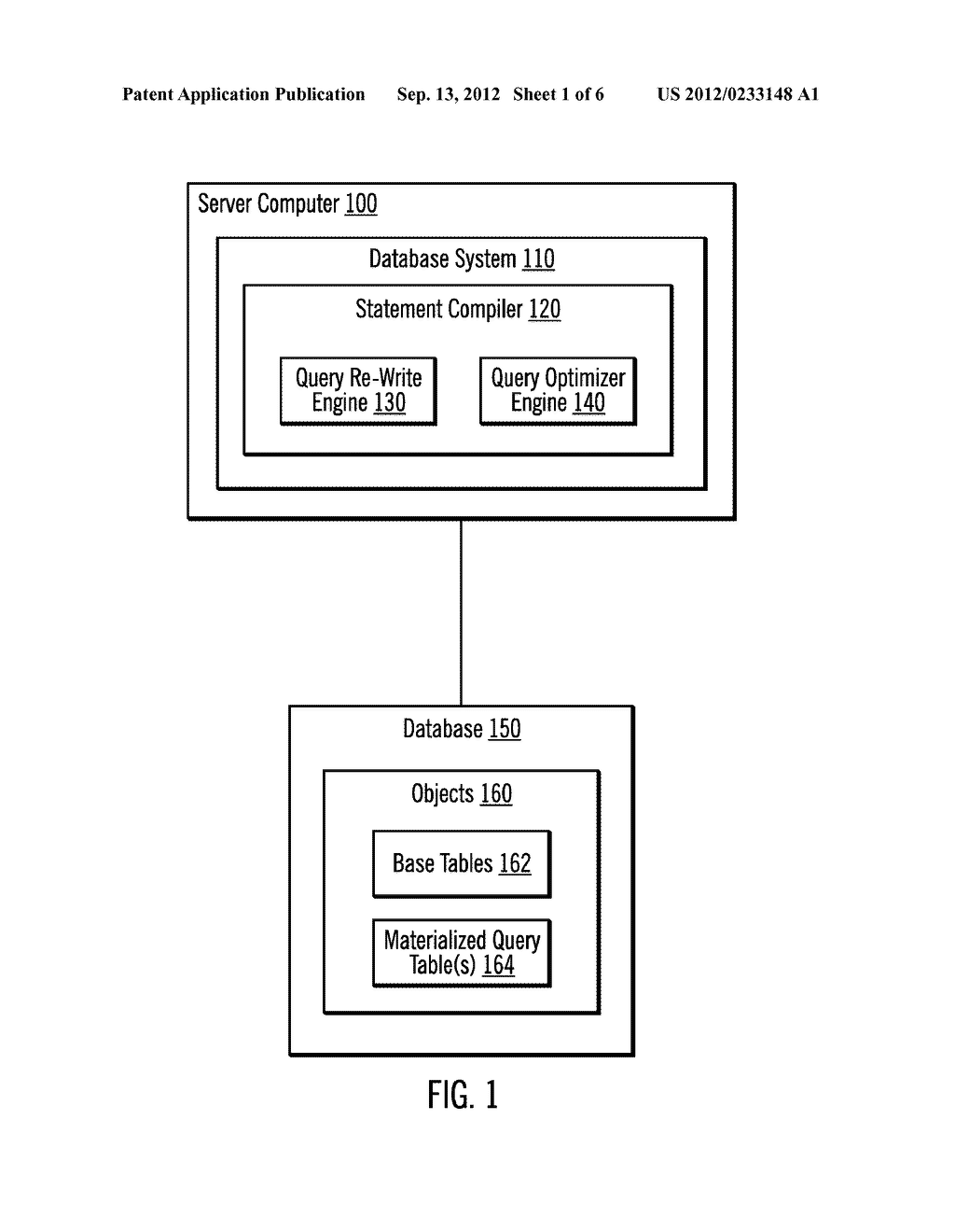 MANAGING MATERIALIZED QUERY TABLES (MQTS) OVER FINE-GRAINED ACCESS CONTROL     (FGAC) PROTECTED TABLES - diagram, schematic, and image 02