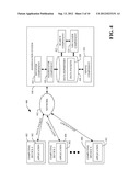 GENERATING VISUAL SUMMARIES OF RESEARCH DOCUMENTS diagram and image