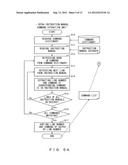 DEVICE AND METHOD FOR AUTOMATICALLY DETECTING AN UNCLEAR DESCRIPTION diagram and image