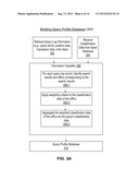 Generating Improved Document Classification Data Using Historical Search     Results diagram and image