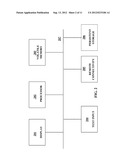 User Interface Methods and Systems for Selecting and Presenting Content     Based on User Relationships diagram and image