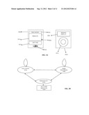 User Interface Methods and Systems for Selecting and Presenting Content     Based on User Relationships diagram and image