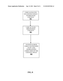 User Interface Methods and Systems for Selecting and Presenting Content     Based on User Relationships diagram and image