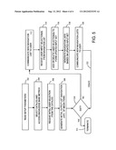 SYSTEM FOR BROWSING THROUGH A MUSIC CATALOG USING CORRELATION METRICS OF A     KNOWLEDGE BASE OF MEDIASETS diagram and image