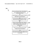 BIOLOGICAL DATA NETWORKS AND METHODS THEREFOR diagram and image