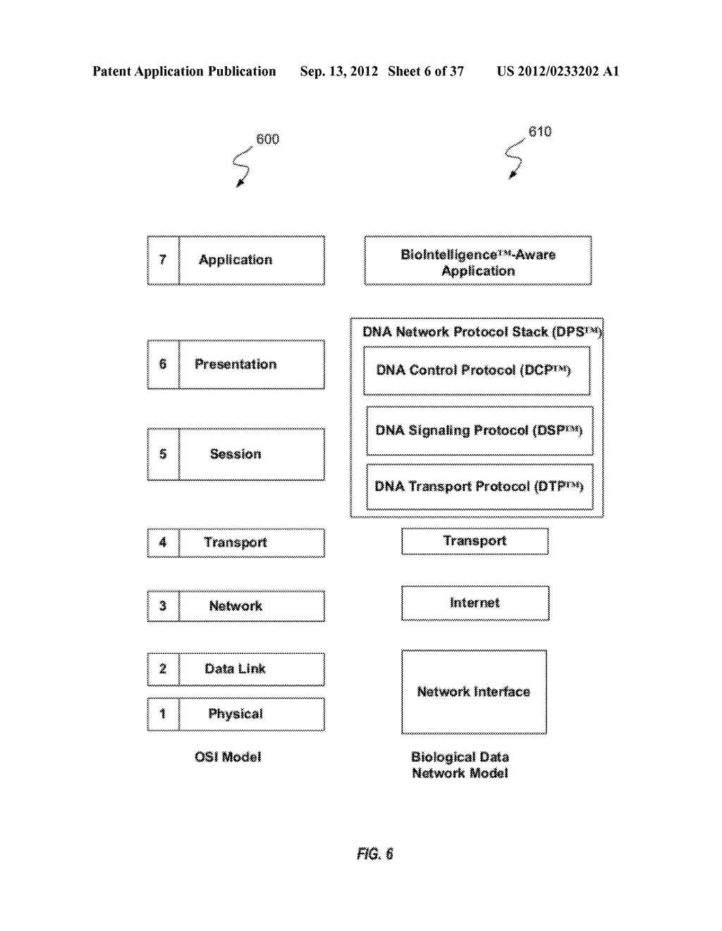 BIOLOGICAL DATA NETWORKS AND METHODS THEREFOR - diagram, schematic, and image 07