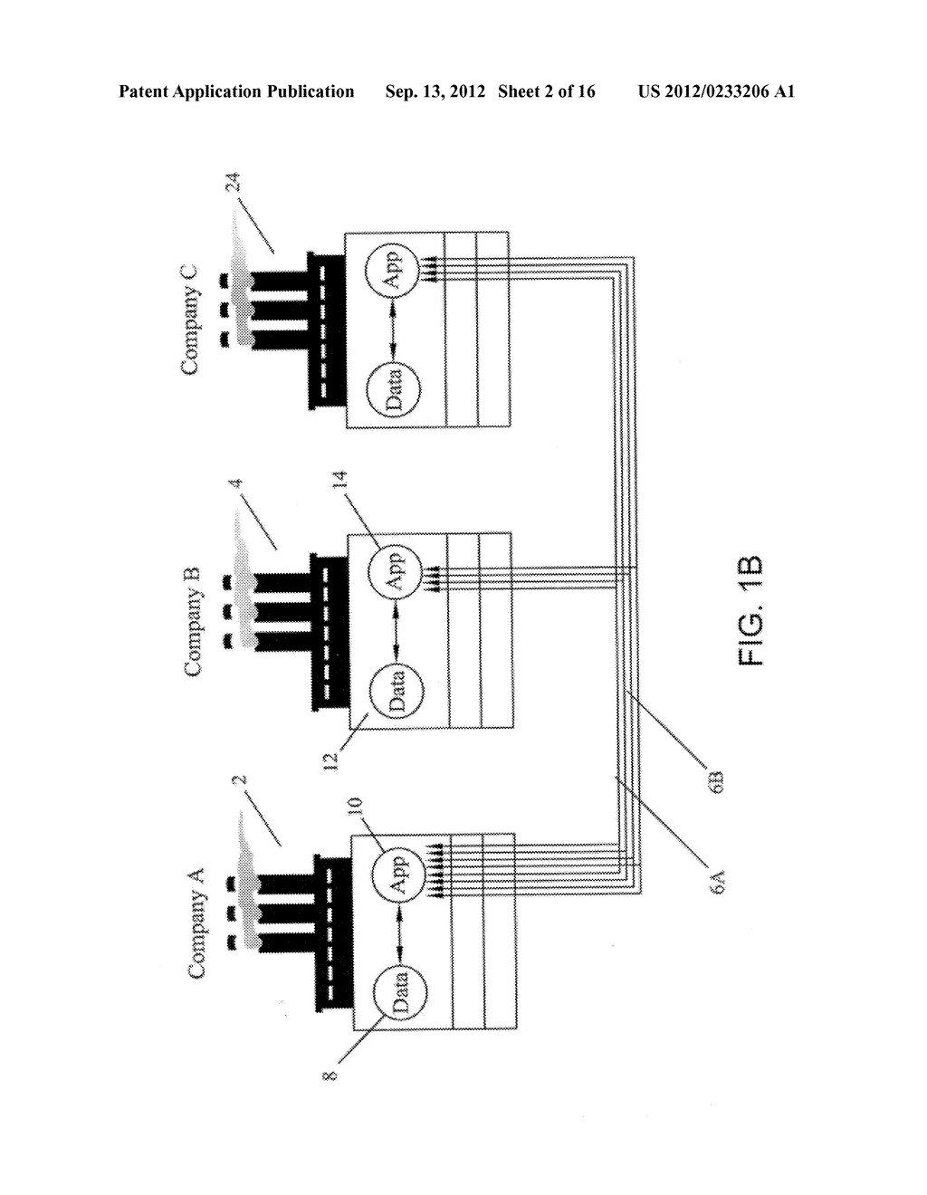 Methods and Systems for Electronic Data Exchange Utilizing Centralized     Management Technology - diagram, schematic, and image 03