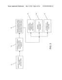 Methods and Systems for Electronic Data Exchange Utilizing Centralized     Management Technology diagram and image