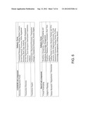 Methods and Systems for Electronic Data Exchange Utilizing Centralized     Management Technology diagram and image