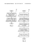 Controlling Access To A Computer System diagram and image