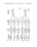 Controlling Access To A Computer System diagram and image