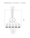 Method of Generating Statistical Opinion Data diagram and image