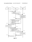 SCTP ASSOCIATION ENDPOINT RELOCATION IN A LOAD BALANCING SYSTEM diagram and image