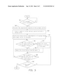 VOIP COMMUNICATION SYSTEM AND METHOD FOR REGISTERING CLIENT DEVICES WITH     SAME diagram and image