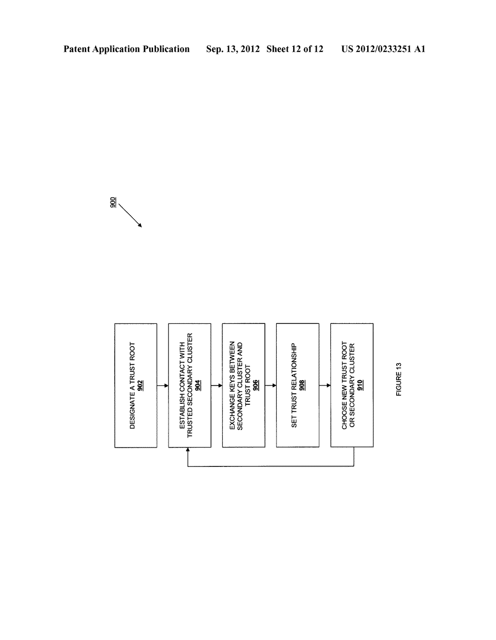 Virtual Multi-Cluster Clouds - diagram, schematic, and image 13