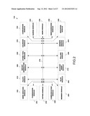 METHOD AND SYSTEM FOR INTERACTING AND SERVICING USERS BY ORIENTATION diagram and image