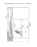 METHOD AND SYSTEM FOR INTERACTING AND SERVICING USERS BY ORIENTATION diagram and image