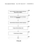 METHOD AND SYSTEM FOR INTERACTING AND SERVICING USERS BY ORIENTATION diagram and image