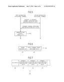 INFORMATION PROCESSING SYSTEM, INFORMATION PROCESSING METHOD, INFORMATION     PROCESSING DEVICE, INFORMATION PROCESSING DEVICE CONTROL METHOD,     INFORMATION PROCESSING TERMINAL, INFORMATION PROCESSING TERMINAL CONTROL     METHOD, INFORMATION STORAGE MEDIUM AND PROGRAM diagram and image