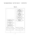 INFORMATION PROCESSING SYSTEM, INFORMATION PROCESSING METHOD, INFORMATION     PROCESSING DEVICE, INFORMATION PROCESSING DEVICE CONTROL METHOD,     INFORMATION PROCESSING TERMINAL, INFORMATION PROCESSING TERMINAL CONTROL     METHOD, INFORMATION STORAGE MEDIUM AND PROGRAM diagram and image