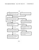 Method and System for Vehicle Messaging diagram and image