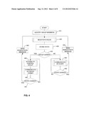 PEER-TO-PEER GROUP WITH RENEGOTIATION OF GROUP OWNER diagram and image