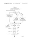 PEER-TO-PEER GROUP WITH RENEGOTIATION OF GROUP OWNER diagram and image