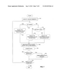 PEER-TO-PEER GROUP WITH RENEGOTIATION OF GROUP OWNER diagram and image