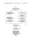 IDENTIFYING AND USING IDENTITIES DEEMED TO BE KNOWN TO A USER diagram and image