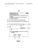 IDENTIFYING AND USING IDENTITIES DEEMED TO BE KNOWN TO A USER diagram and image