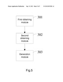 PICTURE PROCESSING METHOD AND APPARATUS FOR INSTANT COMMUNICATION TOOL diagram and image