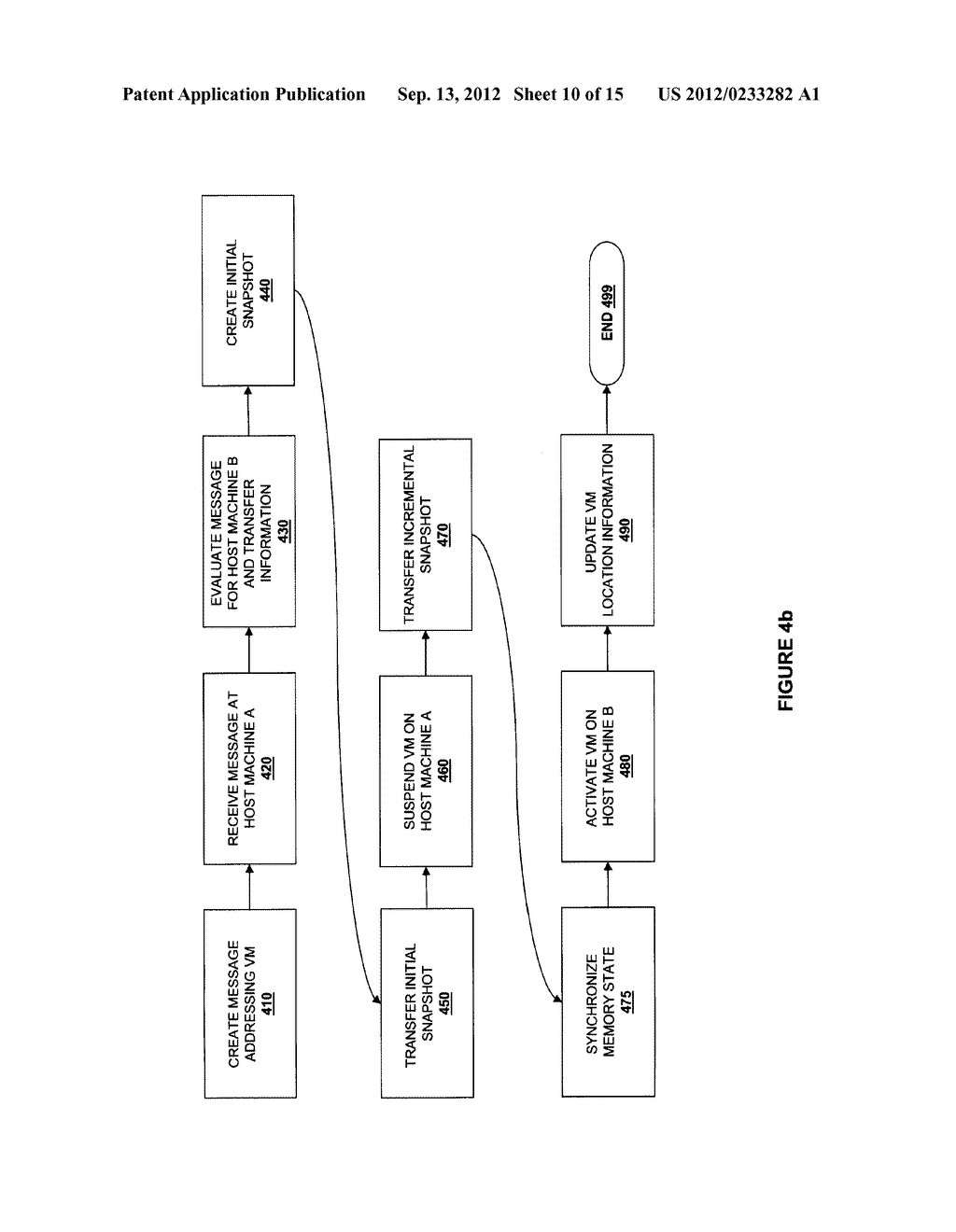 Method and System for Transferring a Virtual Machine - diagram, schematic, and image 11